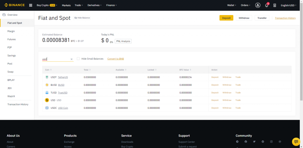 خرید تتر در بایننس
