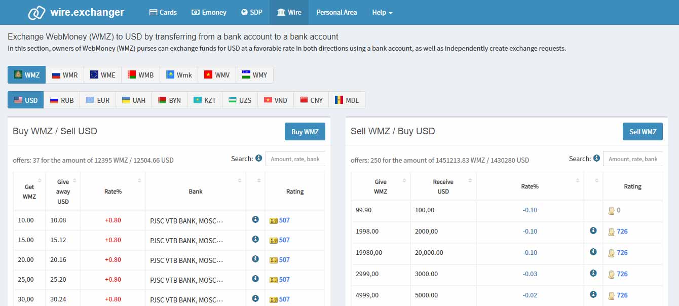 نحوه واریز پول به webmoney 